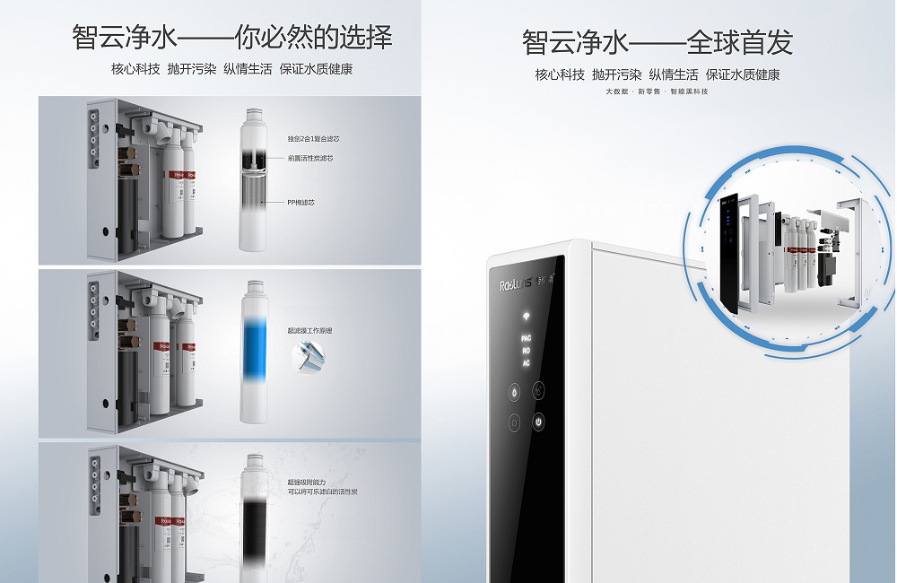 智云水機細節圖.jpg
