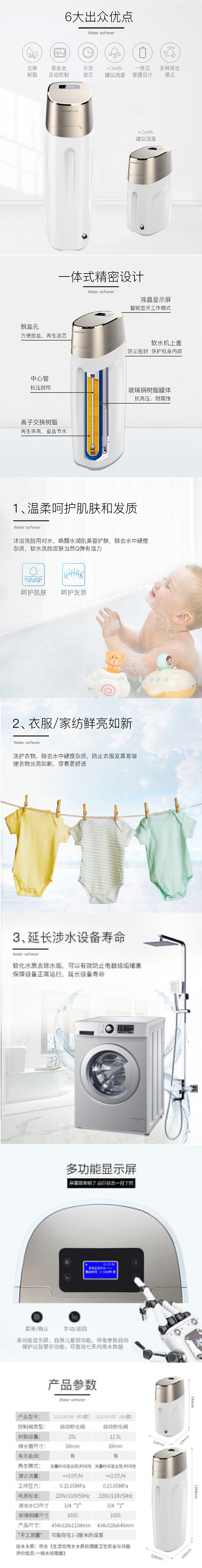 R5R4中央軟水機詳情2.jpg